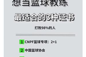 如何找到专业的篮球心理辅导师：全面指南与实用建议