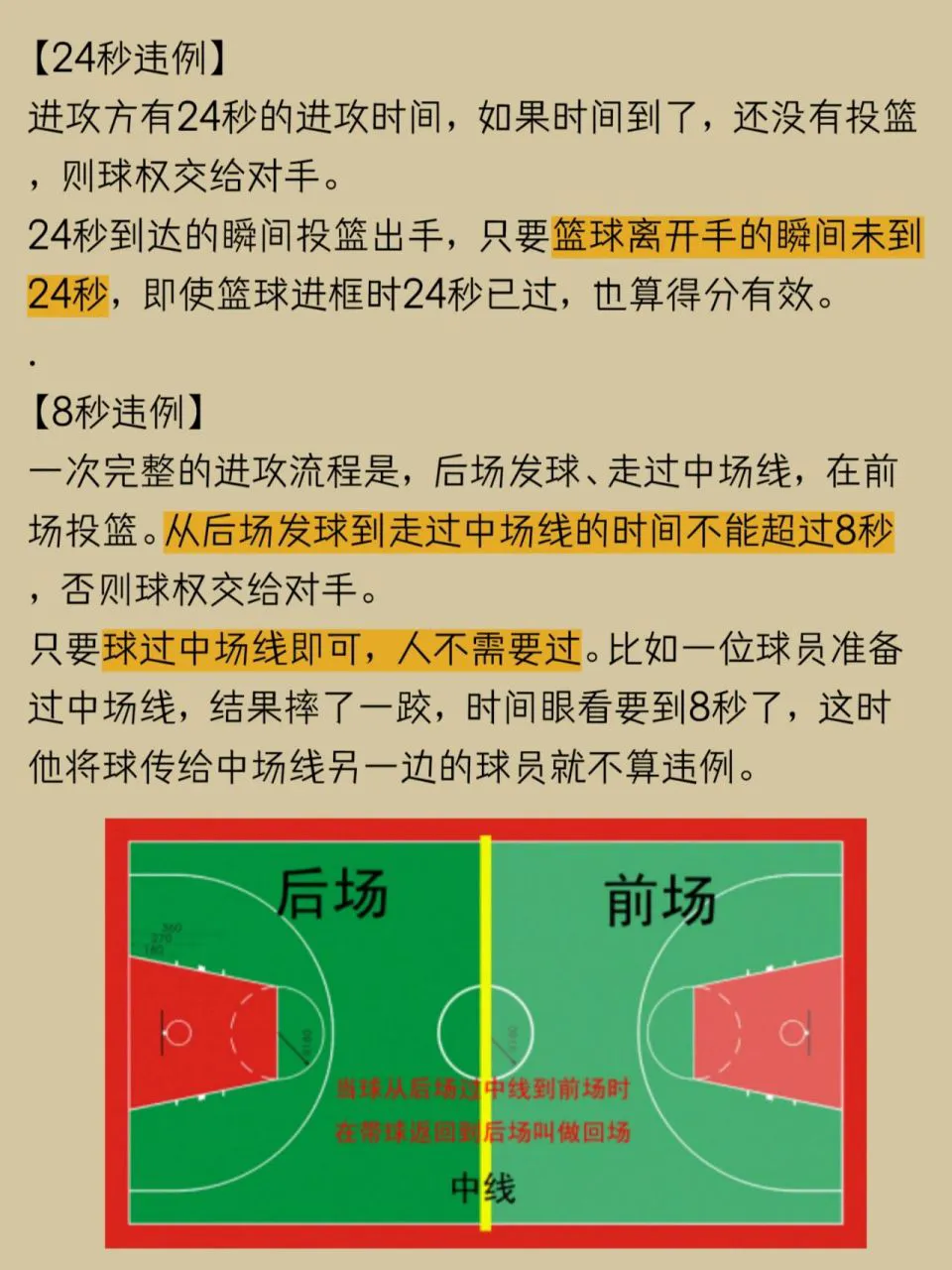 如何制定智能篮球训练计划_2
